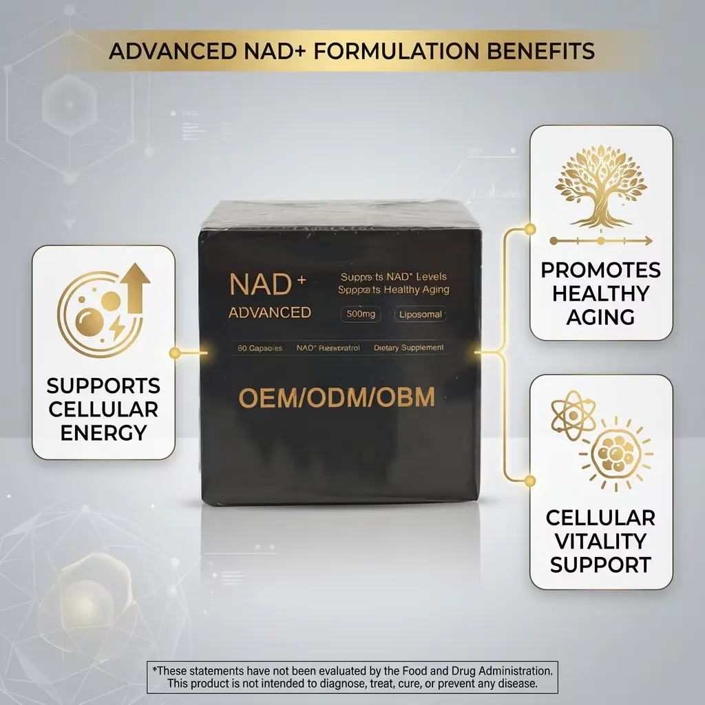 Resveratrol CoQ10 NAD+ Capsules Anti-Aging Energy Boost Antioxidant