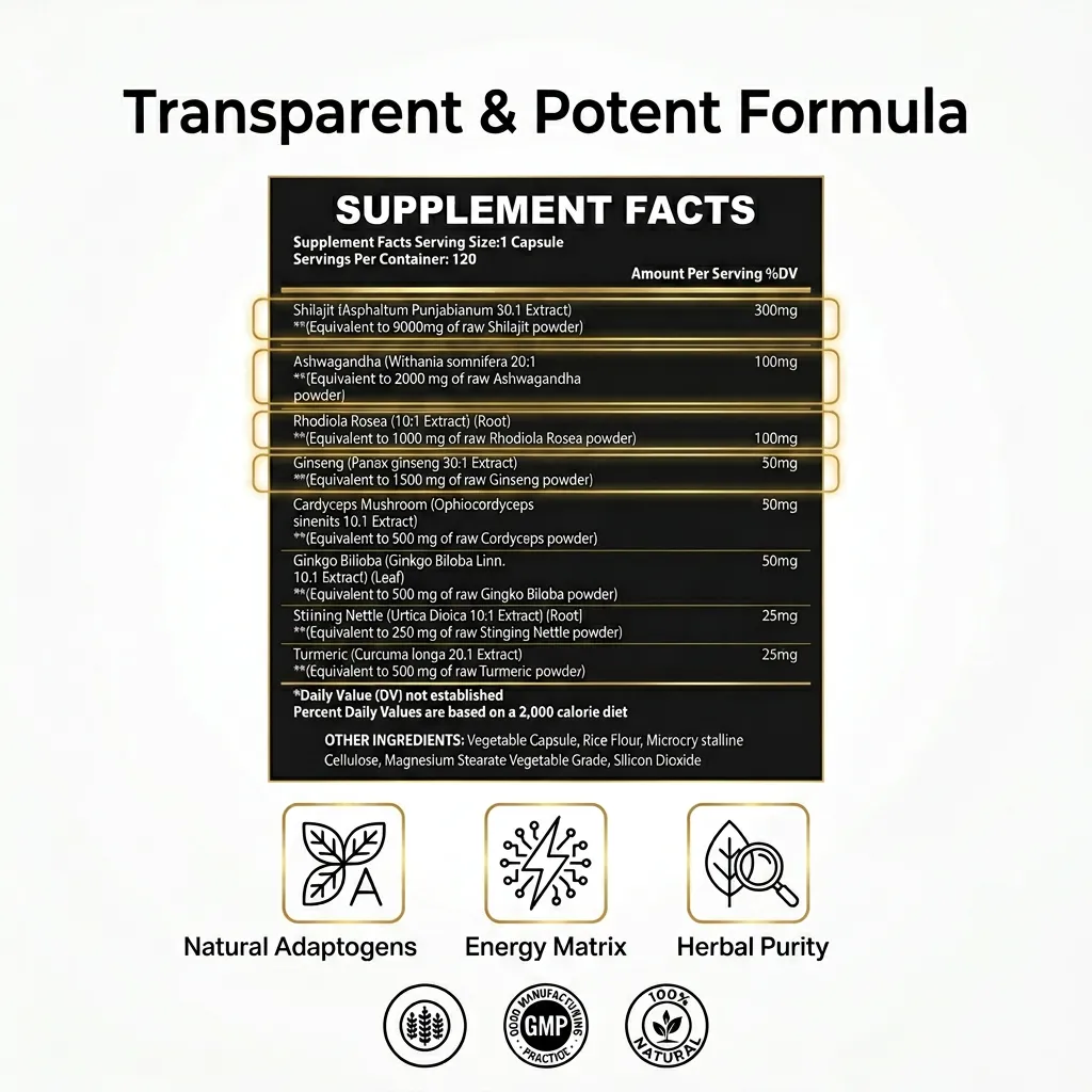 Shilajit, Ashwagandha & Ginseng Herbal Blend Capsules