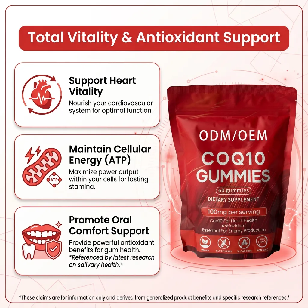High Quality CoQ10 Gummies for Cardiovascular Wellness