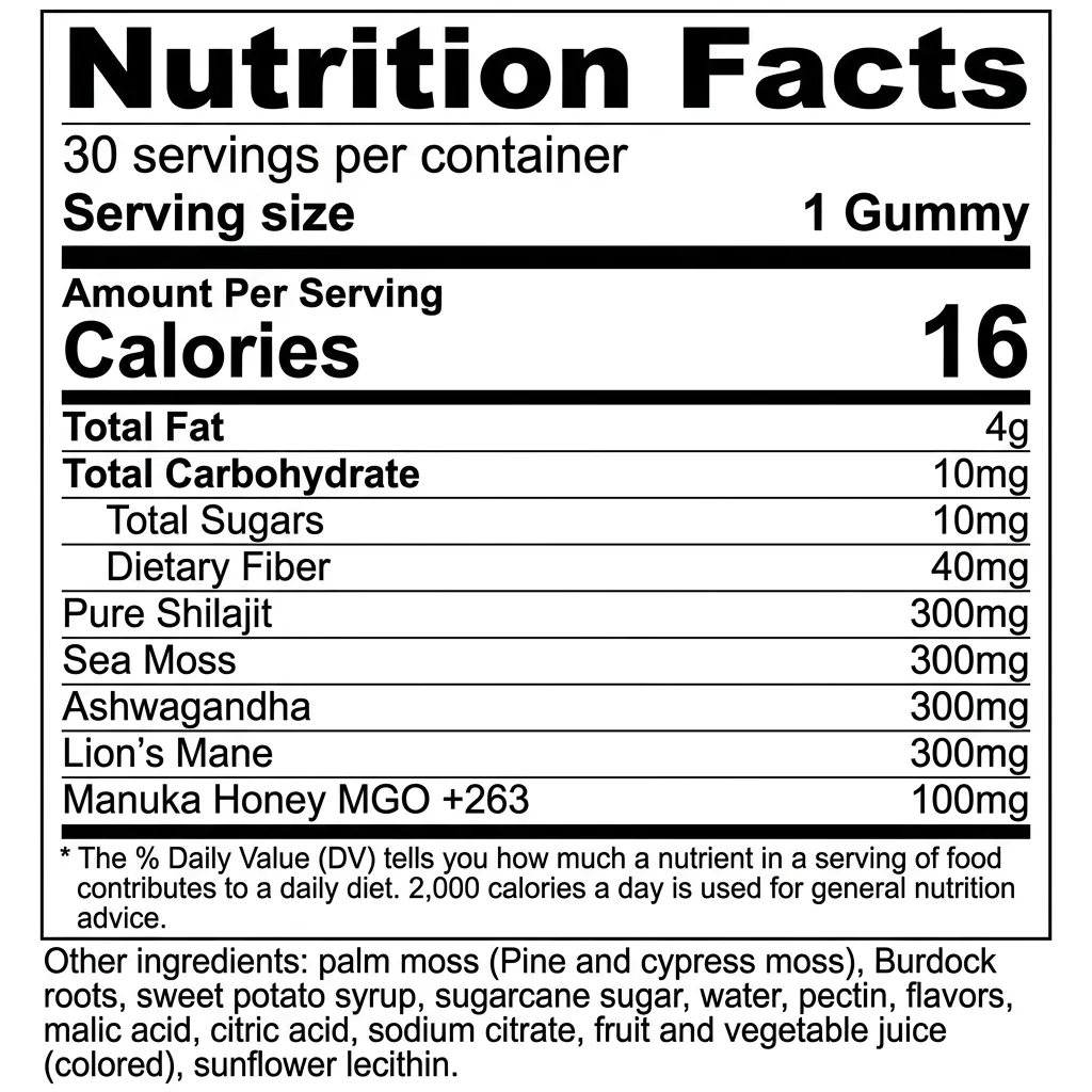 4-in-1 Vitality Gummies-Bottled