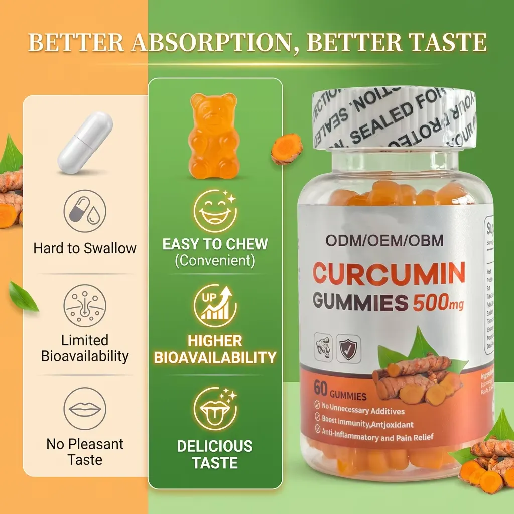 Turmeric Curcumin Gummies with Ginger for Healthy Response